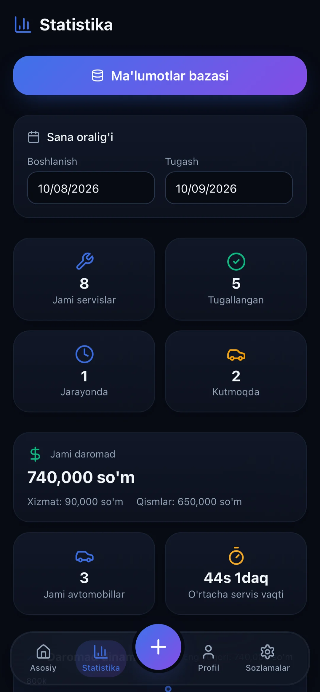 Ulov statistika